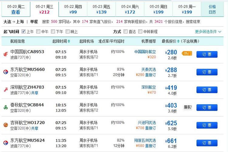 大连去贵州铜仁怎么坐飞机最方便?贵阳到大连如何收费-图2 大连去贵州铜仁怎么坐飞机最方便?贵阳到大连如何收费-图2