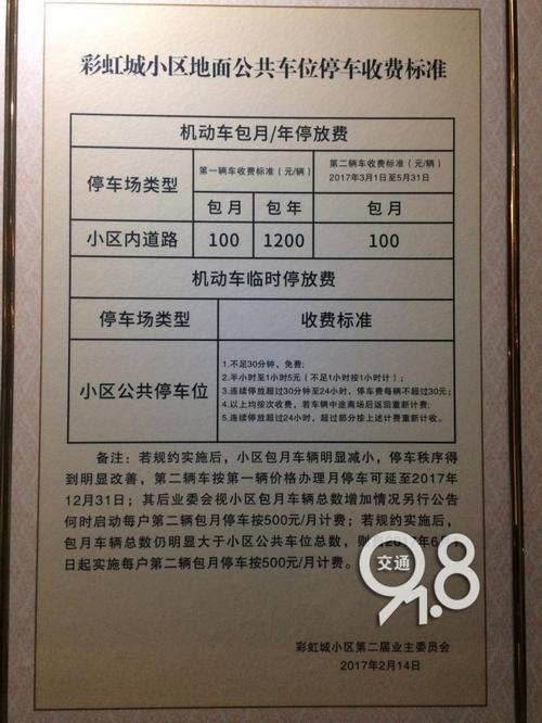杭州亚运公园停车费?杭州水公园停车收费标准-图3 杭州亚运公园停车费?杭州水公园停车收费标准-图3