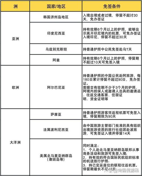 2023护照多少钱?换护照收费标准-图3 2023护照多少钱?换护照收费标准-图3