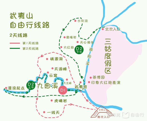 武夷山到黄山多少公里？黄山市观光索桥收费吗