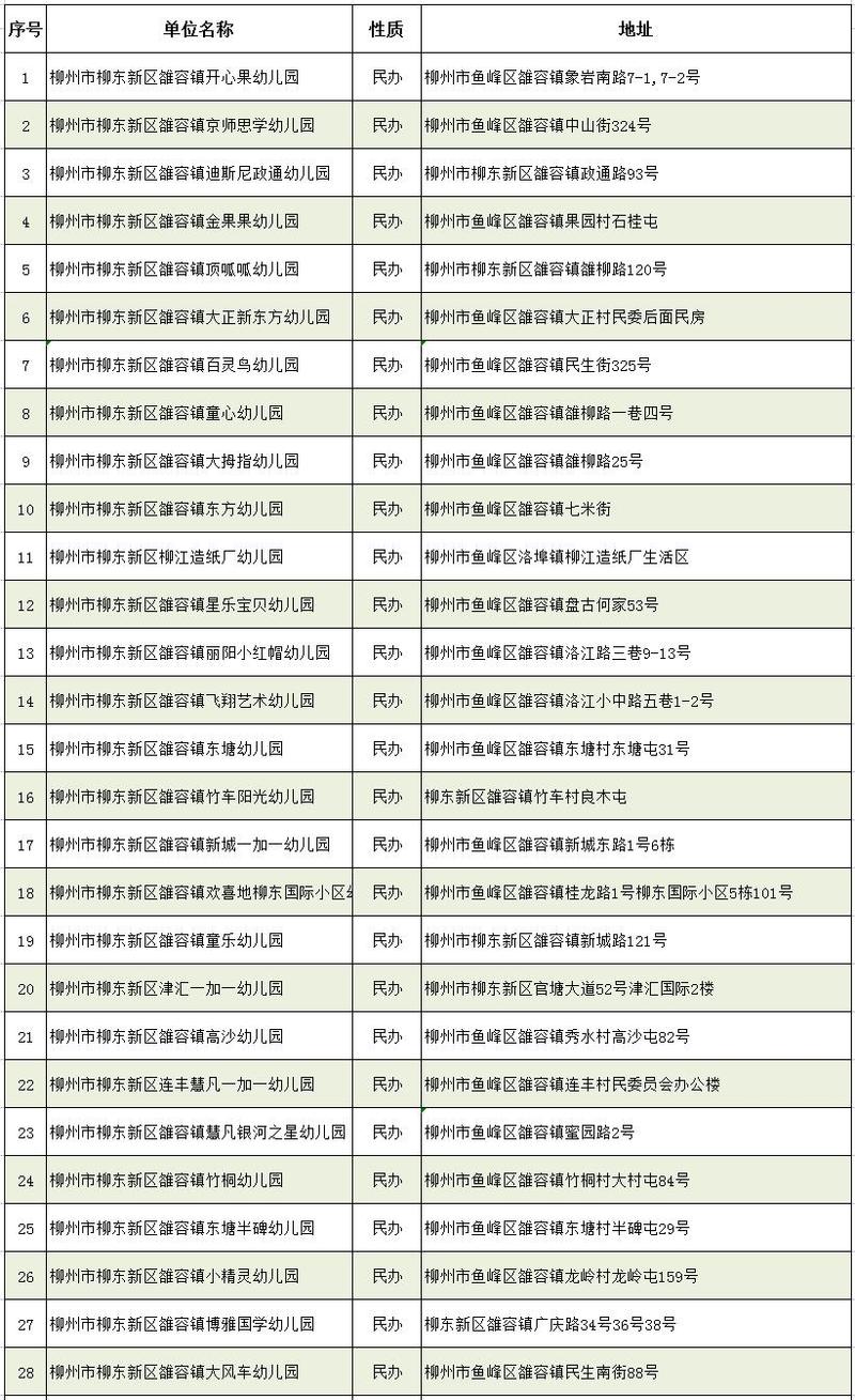 2021年幼儿园小班收费?酒店儿童早晨收费-图3 2021年幼儿园小班收费?酒店儿童早晨收费-图3