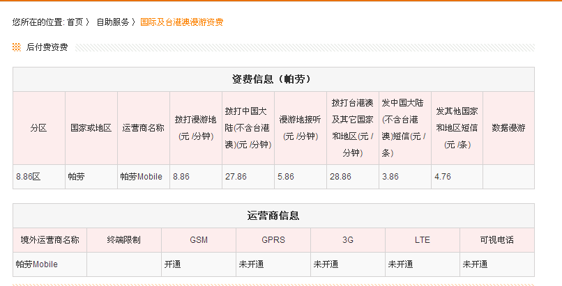 联通卡怎么开通去澳门的漫游?联通澳门日收费标准-图2 联通卡怎么开通去澳门的漫游?联通澳门日收费标准-图2