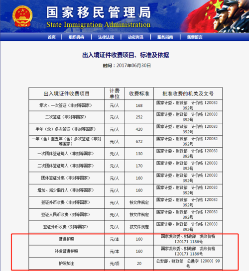 护照邮寄费用多少?普通护照快递收费标准-图2 护照邮寄费用多少?普通护照快递收费标准-图2