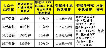 打电话到日本要多少钱一分钟?日本国际长途收费标准-图2 打电话到日本要多少钱一分钟?日本国际长途收费标准-图2
