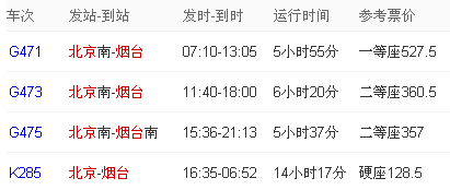 从烟台邮寄东西到泰安邮费怎么算?泰安到北京快递怎么收费标准-图2 从烟台邮寄东西到泰安邮费怎么算?泰安到北京快递怎么收费标准-图2