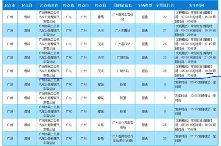 广州天河客运站回兴宁车费多少?天河客运站收费标准-图1 广州天河客运站回兴宁车费多少?天河客运站收费标准-图1