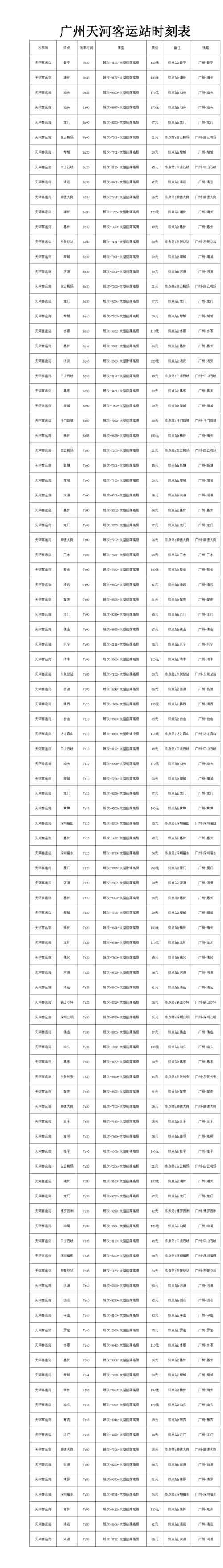 广州天河客运站回兴宁车费多少?天河客运站收费标准-图2 广州天河客运站回兴宁车费多少?天河客运站收费标准-图2