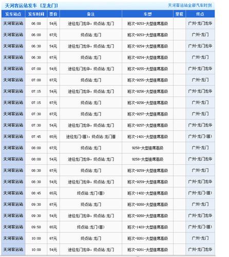 广州天河客运站回兴宁车费多少?天河客运站收费标准-图3 广州天河客运站回兴宁车费多少?天河客运站收费标准-图3