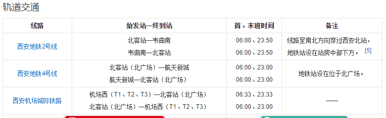 西安北站寄行李费用多少?西安北站寄行李费用?西安行李寄存收费标准-图1 西安北站寄行李费用多少?西安北站寄行李费用?西安行李寄存收费标准-图1