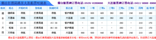 大连到烟台车上船托运多少钱？小车上船怎么收费