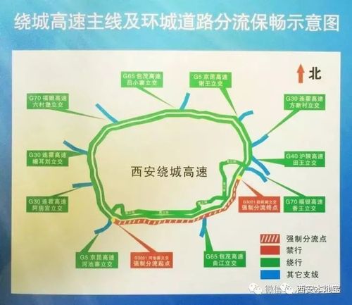 西安绕城高速各出口明细?新筑收费站在那里-图3 西安绕城高速各出口明细?新筑收费站在那里-图3