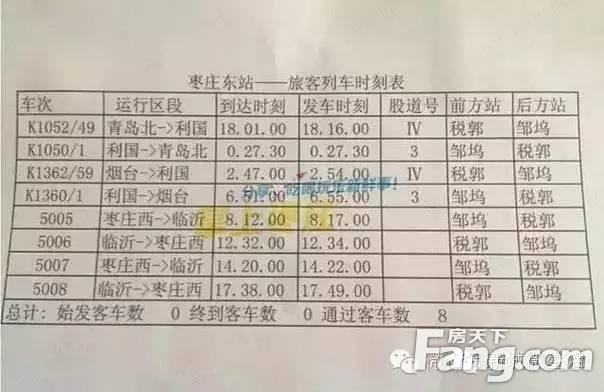 枣庄站到枣庄东站有客运火车么？枣庄火车站收费标准