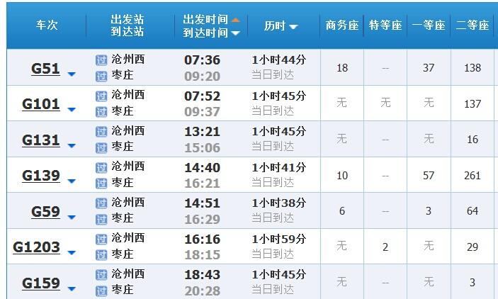 枣庄站到枣庄东站有客运火车么?枣庄火车站收费标准-图3 枣庄站到枣庄东站有客运火车么?枣庄火车站收费标准-图3