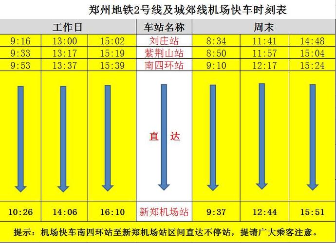 郑州地铁售票收费标准?郑州地铁新郑机场收费-图3 郑州地铁售票收费标准?郑州地铁新郑机场收费-图3