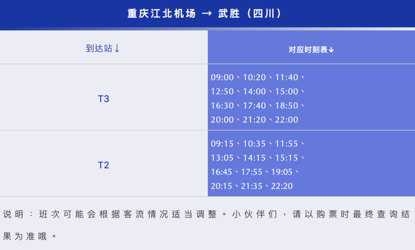 重庆机场收费标准?重庆机场专线怎么收费-图2 重庆机场收费标准?重庆机场专线怎么收费-图2