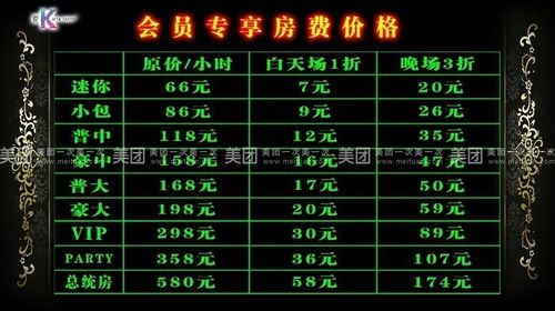 北京石景山区歌厅小费一般给多少？北京歌厅怎么收费