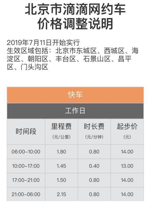 成都滴滴计费标准？成都滴滴晚上怎么收费