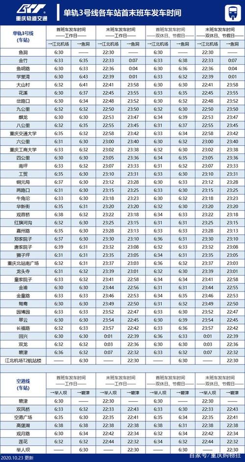 地铁停运时间是最后一班车吗?地铁时间收费标准-图2 地铁停运时间是最后一班车吗?地铁时间收费标准-图2
