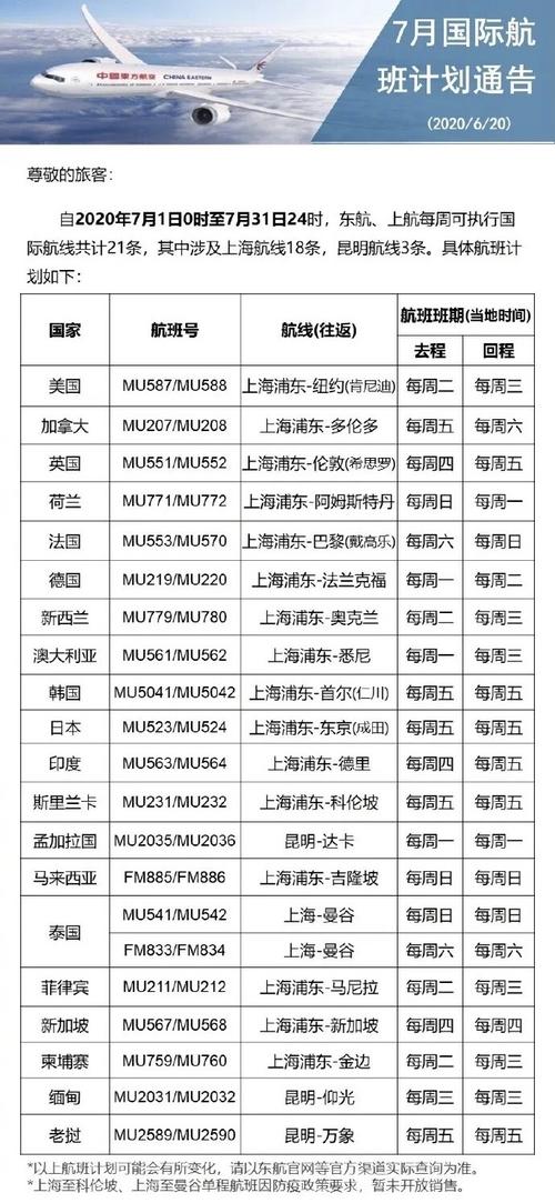 2021年航空wifi收费标准?东航wifi收费-图2 2021年航空wifi收费标准?东航wifi收费-图2