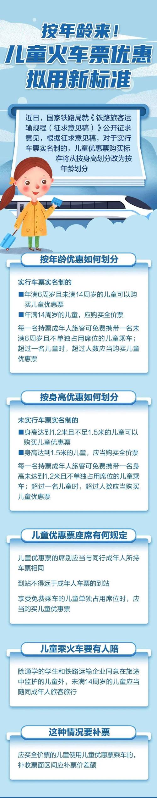 儿童火车票如何换票?火车儿童换票怎么收费标准-图2 儿童火车票如何换票?火车儿童换票怎么收费标准-图2