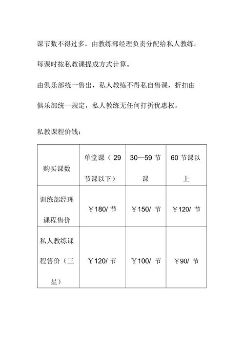 健身房私教时间报价计算公式?江都健身房收费-图2 健身房私教时间报价计算公式?江都健身房收费-图2