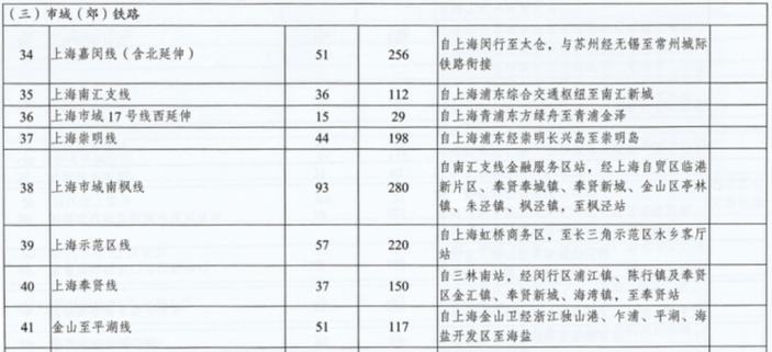 浦江县境内有客运机场吗?金融街专线收费吗-图3 浦江县境内有客运机场吗?金融街专线收费吗-图3