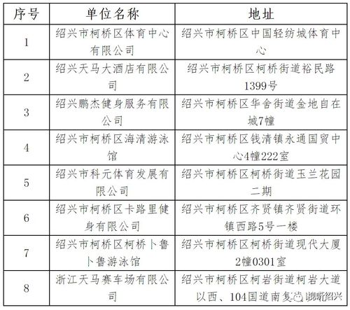 柯桥到许村有多少公里?柯桥收费站电话是多少钱-图3 柯桥到许村有多少公里?柯桥收费站电话是多少钱-图3