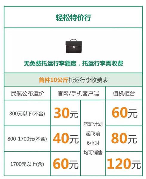 昆航托运行李怎么收费?昆明托运怎么收费呢-图2 昆航托运行李怎么收费?昆明托运怎么收费呢-图2