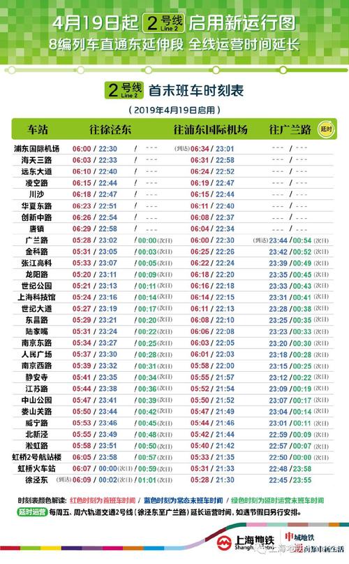 上海地铁2号线经过哪些大型购物中心?娄山关路百盛停车收费-图2 上海地铁2号线经过哪些大型购物中心?娄山关路百盛停车收费-图2