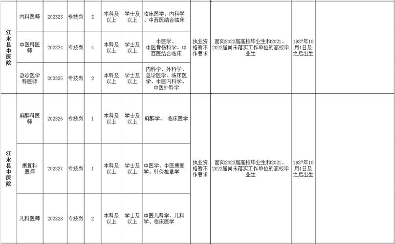 深圳拍身份证好看的地方？罗湖丽人医院收费