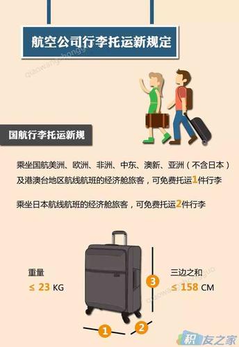 从美国经日本转机回香港行李规定每人只能带行李重量和件数?美国航空转机 行李收费-图3 从美国经日本转机回香港行李规定每人只能带行李重量和件数?美国航空转机 行李收费-图3