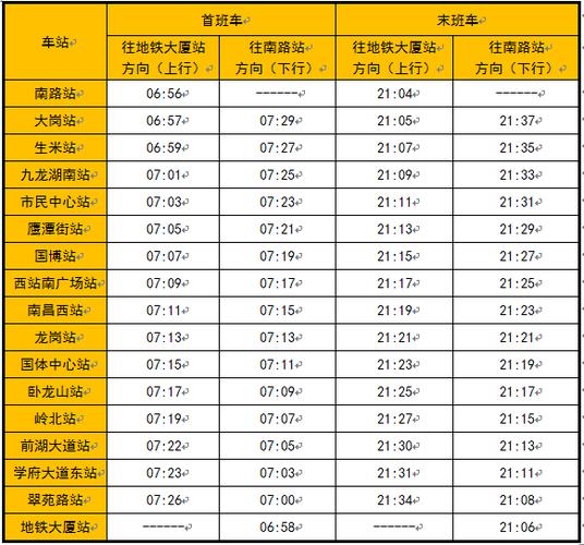 南昌地铁票价是怎么计算的?南昌地铁2号线收费-图2 南昌地铁票价是怎么计算的?南昌地铁2号线收费-图2