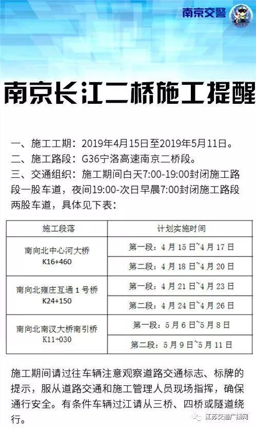 南京二桥月票收费标准?南京长江3桥收费-图3 南京二桥月票收费标准?南京长江3桥收费-图3