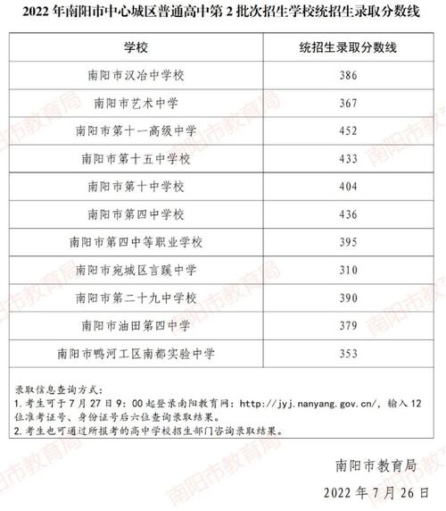 南阳一高学费多少?南阳职工学校收费标准-图2 南阳一高学费多少?南阳职工学校收费标准-图2