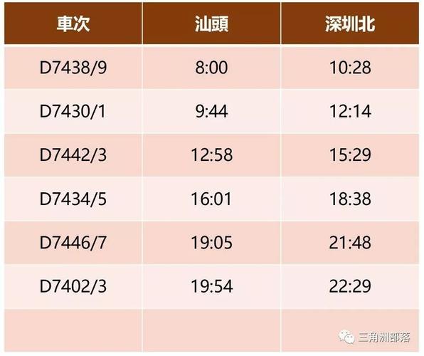 汕头33路公交全程票价是多少?汕头33b路收费-图1 汕头33路公交全程票价是多少?汕头33b路收费-图1