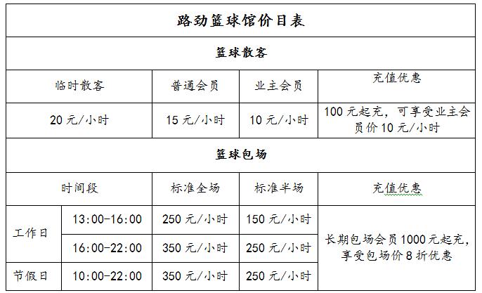 上海免费篮球场?上海篮球场收费标准-图1 上海免费篮球场?上海篮球场收费标准-图1