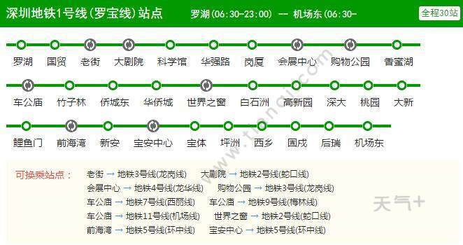 深圳26号线站点公布?深圳长26路怎么收费-图2 深圳26号线站点公布?深圳长26路怎么收费-图2