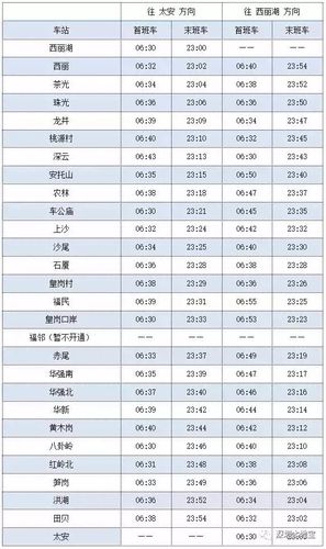 深圳地铁原站进出怎么计费?深圳地铁几小时内收费-图3 深圳地铁原站进出怎么计费?深圳地铁几小时内收费-图3