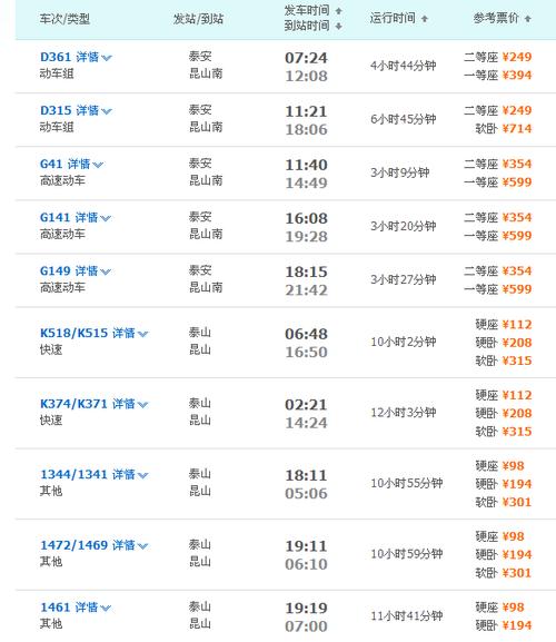 临沂到泰安高速费多少?泰安到临沂收费多少钱一个月-图2 临沂到泰安高速费多少?泰安到临沂收费多少钱一个月-图2