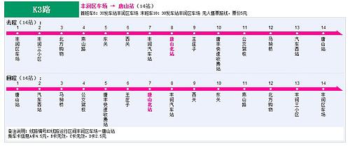 唐山k3老年卡多少钱？唐山k3路程收费