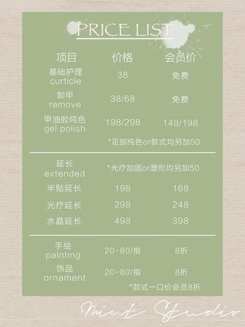 在吗？你好！我是美甲美睫店，现在有纹绣，怎么定会员卡，谢谢，睫毛价位380-780，美甲80-280？单色美甲收费价目表-图3