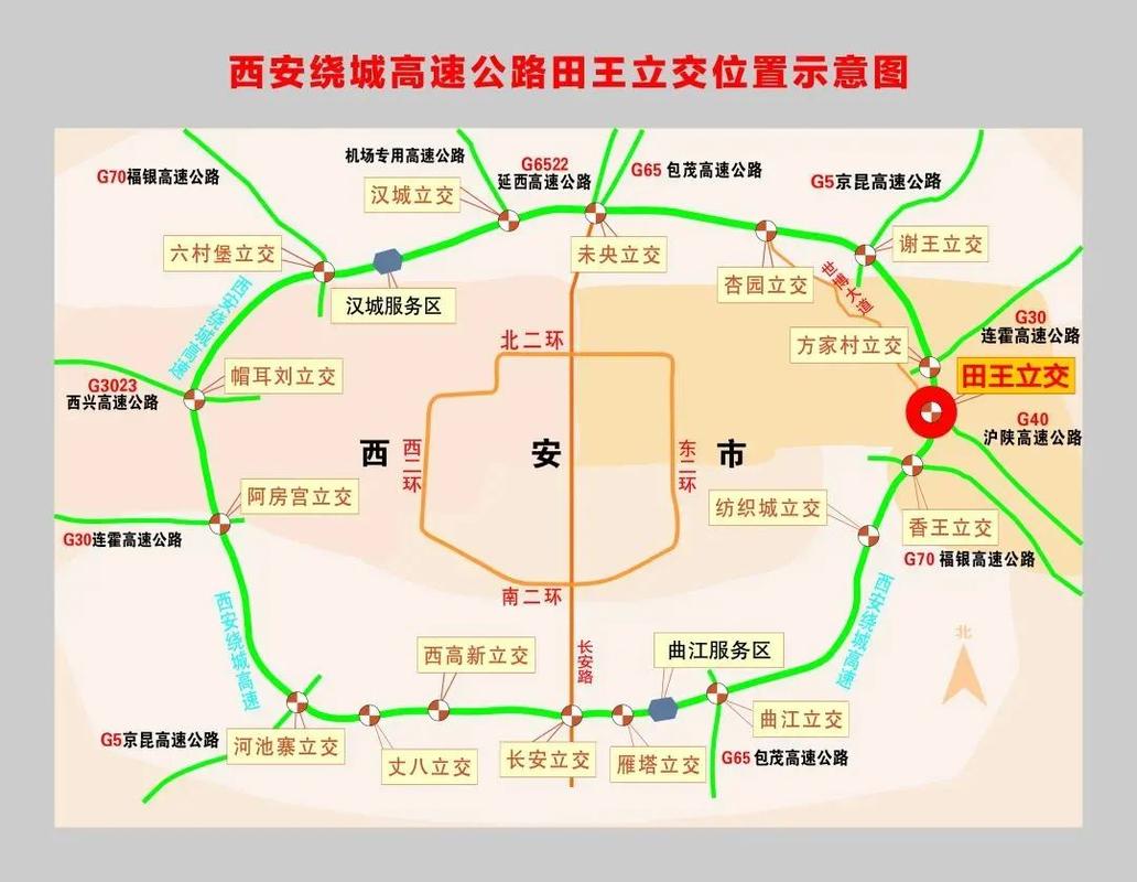 西蓝高速西安站点？西安市香王收费站在那