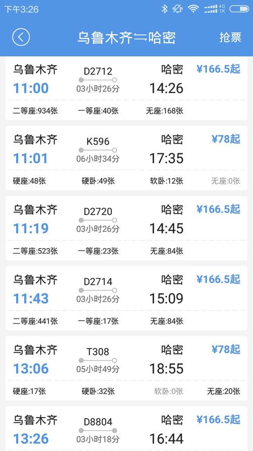 哈密到乌鲁木齐有多少公里、过路费和油费大概多少钱？乌市到哈密收费站多少钱