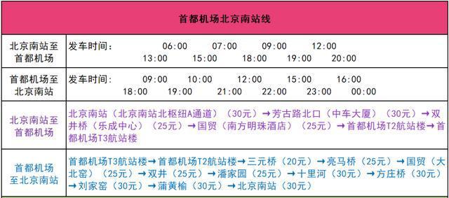 北京南站寄存收费标准？北京南站休息室收费