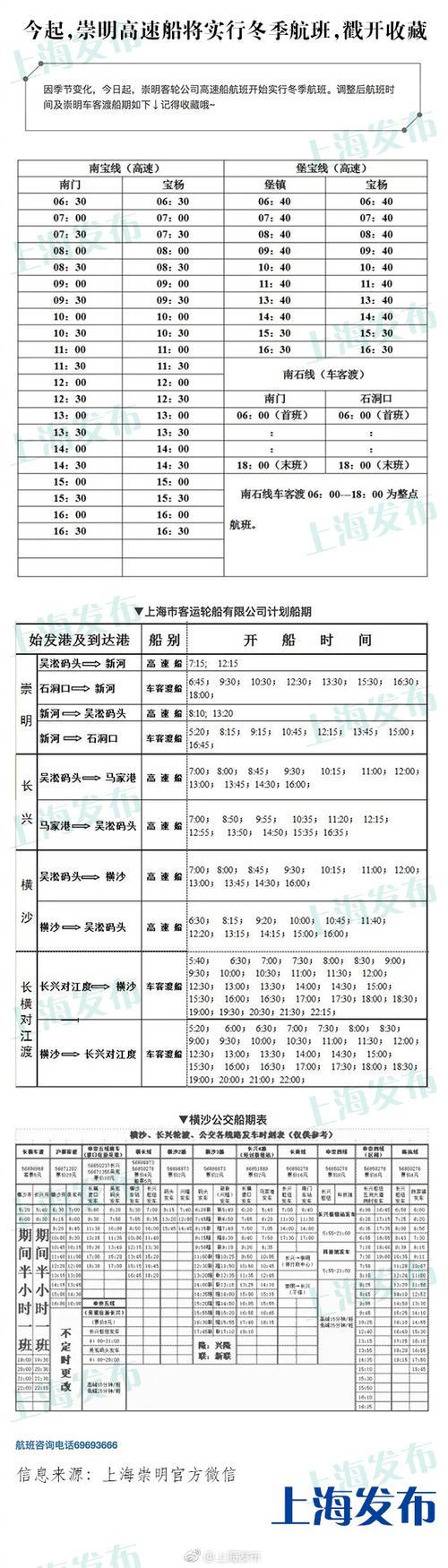 海南汽车轮渡收费标准?汽车轮渡收费-图2 海南汽车轮渡收费标准?汽车轮渡收费-图2