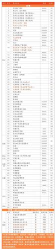 优待证在苏州哪些景区免门票?军人去苏州园林收费吗-图2 优待证在苏州哪些景区免门票?军人去苏州园林收费吗-图2
