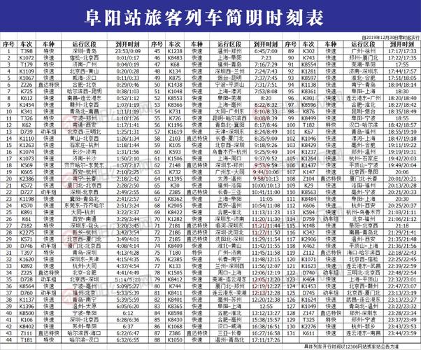怎样才能做才能能够坐到免费的阜阳到宁波的高铁车票？宁波到阜阳哪条高速并且收费最低-图2
