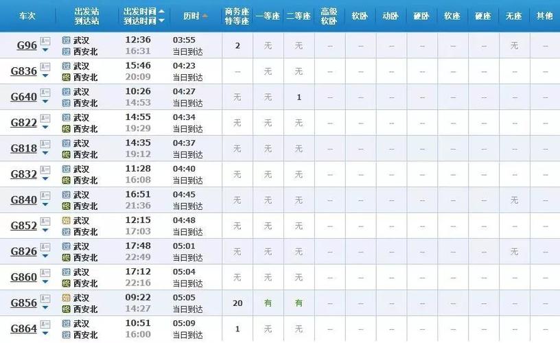从天津到南宁的高铁及票价?天津到南宁铁路行李托运收费-图2 从天津到南宁的高铁及票价?天津到南宁铁路行李托运收费-图2