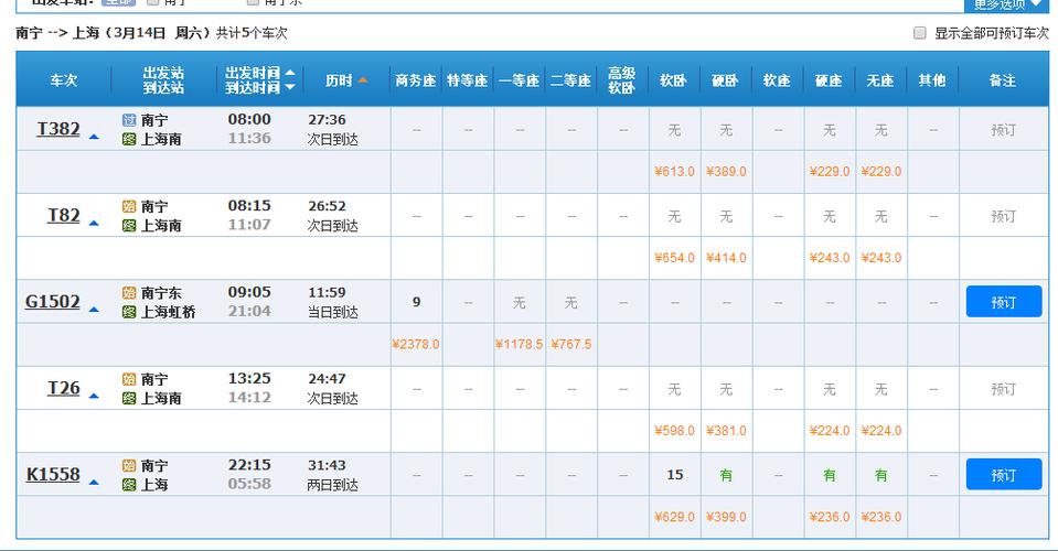 从天津到南宁的高铁及票价?天津到南宁铁路行李托运收费-图3 从天津到南宁的高铁及票价?天津到南宁铁路行李托运收费-图3
