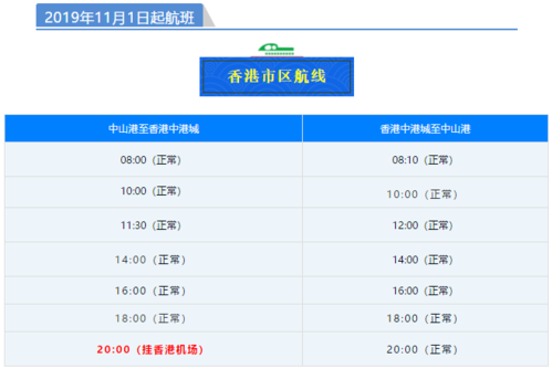 中山港客运码头高度?中山港客运码头停车收费-图3 中山港客运码头高度?中山港客运码头停车收费-图3